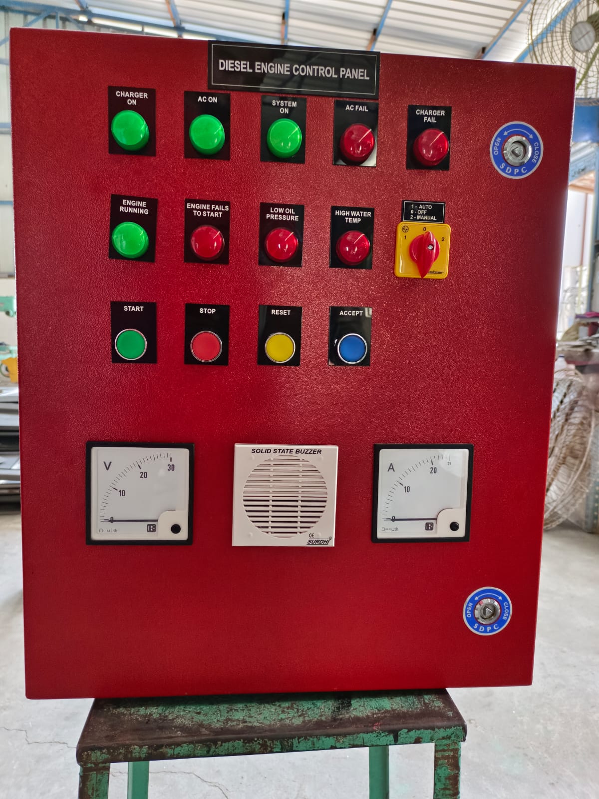 Distribution Panel
